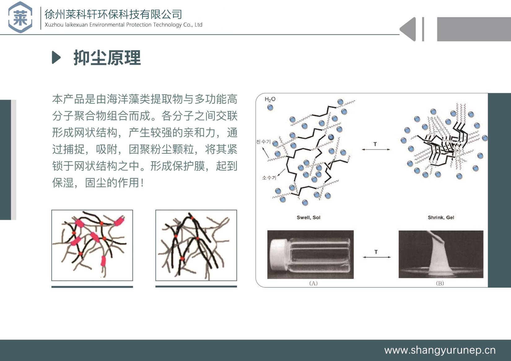 抑尘剂
